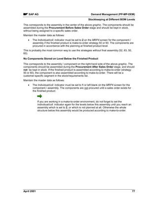 SAP AG Demand Management (PP-MP-DEM)
Stockkeeping at Different BOM Levels
April 2001 77
This corresponds to the assembly in the center of the above graphic. The components should be
assembled during the Procurement Before Sales Order stage and should be kept in stock,
without being assigned to a specific sales order.
Maintain the master data as follows:
· The Individual/coll. indicator must be set to 2 on the MRP4 screen for the component /
assembly if the finished product is make-to-order strategy 50 or 60. The components are
procured in accordance with the planning at finished product level.
This is probably the most common way to use the strategies without final assembly (52, 63, 50,
60).
No Components Stored on Level Below the Finished Product
This corresponds to the assembly / component on the right-hand side of the above graphic. The
components should be assembled during the Procurement After Sales Order stage, and should
not be kept in stock. If the finished product is assembled according to make-to-order (strategy
50 or 60), the component is also assembled according to make-to-order. There will be a
customer-specific segment in the stock/requirements list.
Maintain the master data as follows:
· The Individual/coll. indicator must be set to 1 or left blank on the MRP4 screen for the
component / assembly. The components are not procured until a sales order exists for
the finished product.
If you are working in a make-to-order environment, do not forget to set the
Individual/coll. indicator again for the levels below this assembly until you reach an
assembly which is set to 2, or which is not planned at all. Otherwise the whole
structure below this assembly would be produced according to make-to-order.
 
