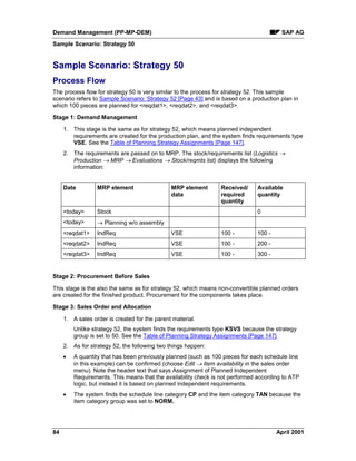 Demand Management (PP-MP-DEM) SAP AG
Sample Scenario: Strategy 50
84 April 2001
Sample Scenario: Strategy 50
Process Flow
The process flow for strategy 50 is very similar to the process for strategy 52. This sample
scenario refers to Sample Scenario: Strategy 52 [Page 43] and is based on a production plan in
which 100 pieces are planned for <reqdat1>, <reqdat2>, and <reqdat3>.
Stage 1: Demand Management
1. This stage is the same as for strategy 52, which means planned independent
requirements are created for the production plan, and the system finds requirements type
VSE. See the Table of Planning Strategy Assignments [Page 147].
2. The requirements are passed on to MRP. The stock/requirements list (Logistics ®
Production ® MRP ® Evaluations ® Stock/reqmts list) displays the following
information:
Date MRP element MRP element
data
Received/
required
quantity
Available
quantity
<today> Stock 0
<today> ® Planning w/o assembly
<reqdat1> IndReq VSE 100 - 100 -
<reqdat2> IndReq VSE 100 - 200 -
<reqdat3> IndReq VSE 100 - 300 -
Stage 2: Procurement Before Sales
This stage is the also the same as for strategy 52, which means non-convertible planned orders
are created for the finished product. Procurement for the components takes place.
Stage 3: Sales Order and Allocation
1. A sales order is created for the parent material.
Unlike strategy 52, the system finds the requirements type KSVS because the strategy
group is set to 50. See the Table of Planning Strategy Assignments [Page 147].
2. As for strategy 52, the following two things happen:
· A quantity that has been previously planned (such as 100 pieces for each schedule line
in this example) can be confirmed (choose Edit ® Item availability in the sales order
menu). Note the header text that says Assignment of Planned Independent
Requirements. This means that the availability check is not performed according to ATP
logic, but instead it is based on planned independent requirements.
· The system finds the schedule line category CP and the item category TAN because the
item category group was set to NORM.
 