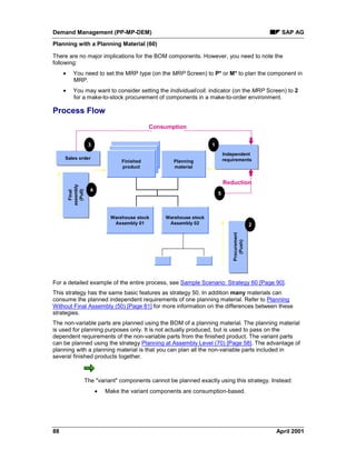 Demand Management (PP-MP-DEM) SAP AG
Planning with a Planning Material (60)
88 April 2001
There are no major implications for the BOM components. However, you need to note the
following:
· You need to set the MRP type (on the MRP Screen) to P* or M* to plan the component in
MRP.
· You may want to consider setting the Individual/coll. indicator (on the MRP Screen) to 2
for a make-to-stock procurement of components in a make-to-order environment.
Process Flow
Lagerbestand
Baugruppe 01Lagerbestand
Baugruppe 01
Sales orderSales order
Independent
requirements
Independent
requirements
Procurement
(Push)
Procurement
(Push)
Warehouse stock
Assembly 01
Warehouse stock
Assembly 02
Final
assembly
(Pull)
Final
assembly
(Pull)
Finished
product
Planning
material
2
3
4
5
Reduction
Consumption
1
For a detailed example of the entire process, see Sample Scenario: Strategy 60 [Page 90].
This strategy has the same basic features as strategy 50. In addition many materials can
consume the planned independent requirements of one planning material. Refer to Planning
Without Final Assembly (50) [Page 81] for more information on the differences between these
strategies.
The non-variable parts are planned using the BOM of a planning material. The planning material
is used for planning purposes only. It is not actually produced, but is used to pass on the
dependent requirements of the non-variable parts from the finished product. The variant parts
can be planned using the strategy Planning at Assembly Level (70) [Page 58]. The advantage of
planning with a planning material is that you can plan all the non-variable parts included in
several finished products together.
The "variant" components cannot be planned exactly using this strategy. Instead:
· Make the variant components are consumption-based.
 