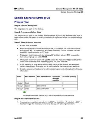 SAP AG Demand Management (PP-MP-DEM)
Sample Scenario: Strategy 20
April 2001 95
Sample Scenario: Strategy 20
Process Flow
Stage 1: Demand Management
This stage does not apply to this strategy.
Stage 2: Procurement Before Sales
This stage does not apply to this strategy because there is no production without a sales order. If
sales orders exist in the system in advance, production is performed before the required delivery
date.
Stage 3: Sales Order and Allocation
1. A sales order is created.
· Any quantity can be confirmed according to the ATP checking rule for a make-to-order
environment, AE. The header text, which says Availability Control, indicates this is an
availability check according to ATP logic.
· The system finds the schedule line category CP and item category TAN because the
item category group was set to NORM.
· The system finds the requirements type KE (under the Procurement type tab title on the
Sales Order screen because the strategy group has been set to 20).
2. In this scenario, an order with a quantity of ten pieces is now entered with a required
delivery date of today. This order can be confirmed after the replenishment lead time.
3. Once the sales order has been entered, the stock/requirements list displays the following
information:
Date MRP element MRP element data Received/
required
quantity
Available quantity
<today> Stock 0
<today> Cstock 000333/0010 0
<today> Order 000333/0010/001 10 - 10 -
he Cstock lines divide the total stock into independent customer sections.
Stage 4: Procurement After Sales
1. A procurement requisition is created in the MRP run (Logistics ® Production ® MRP ®
Total planning). The stock/requirements list displays teh following information:
 