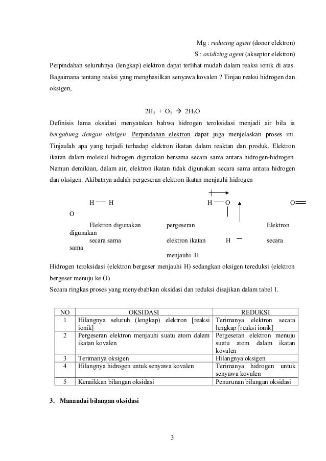 Reaks Oksidasi Dan Reduksi