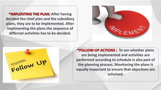 TYPES OF PLANNING
 COVERAGE
OF ACTIVITIES
 IMPORTANCE OF
CONTENT
 TIME PERIOD
INVOLVE
• CORPORATE
PLANNING
• FUNCTIONAL...