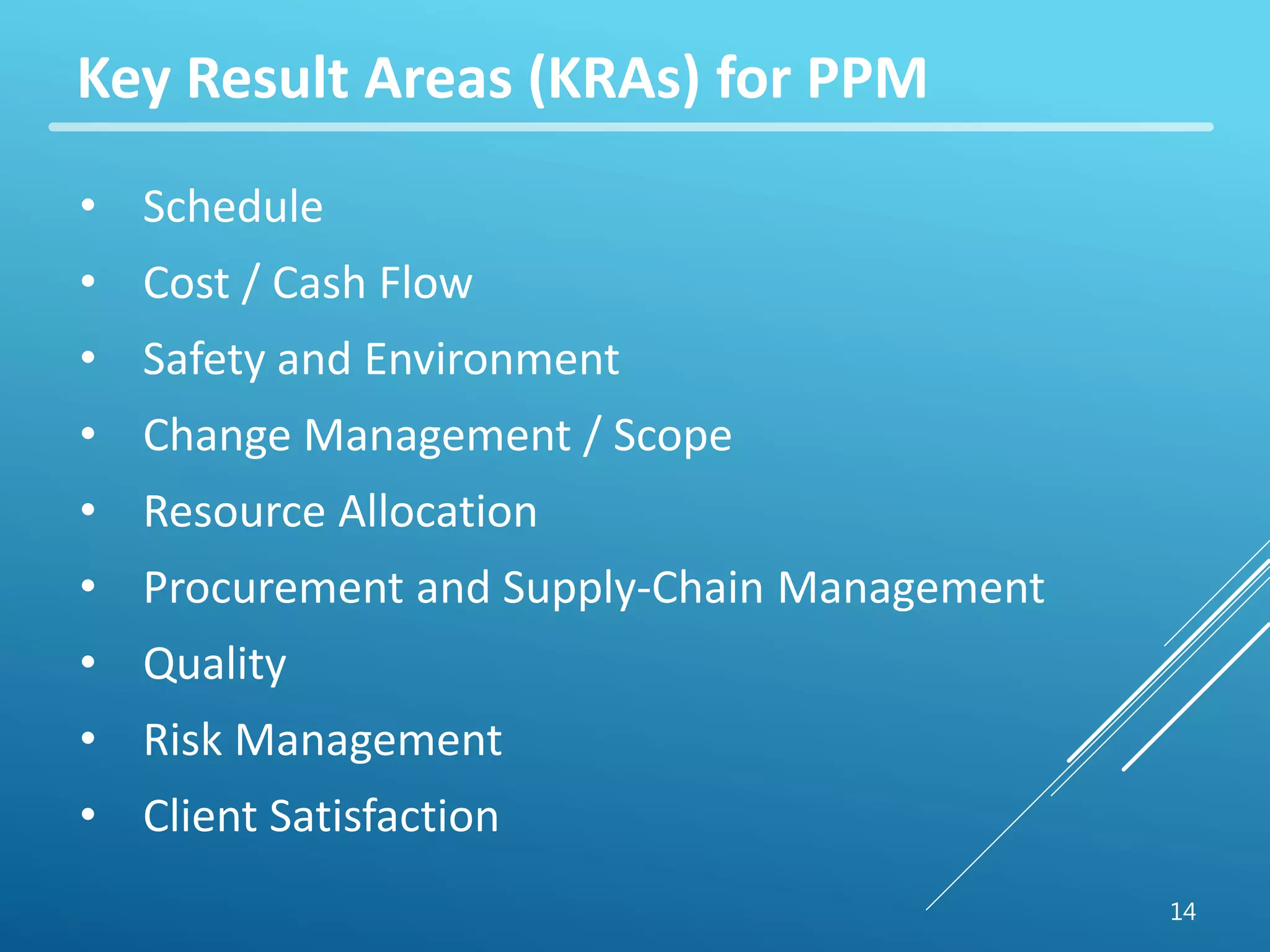Key Result Areas (KRAs) for PPM 
14 
• Schedule 
• Cost / Cash Flow 
• Safety and Environment 
• Change Management / Scope 
• Resource Allocation 
• Procurement and Supply-Chain Management 
• Quality 
• Risk Management 
• Client Satisfaction 
 