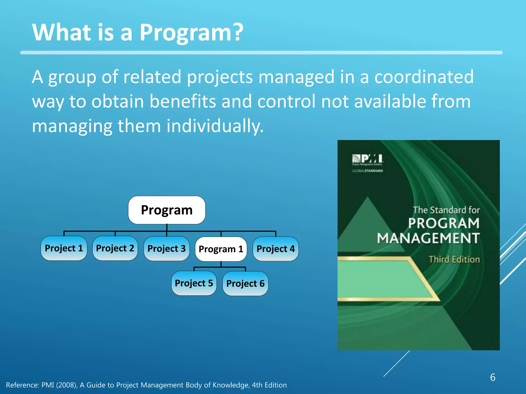 What is a Program? 
6 
A group of related projects managed in a coordinated 
way to obtain benefits and control not available from 
managing them individually. 
Program 
Project 1 Project 2 Project 3 Program 1 Project 4 
Project 5 Project 6 
Reference: PMI (2008), A Guide to Project Management Body of Knowledge, 4th Edition 
 