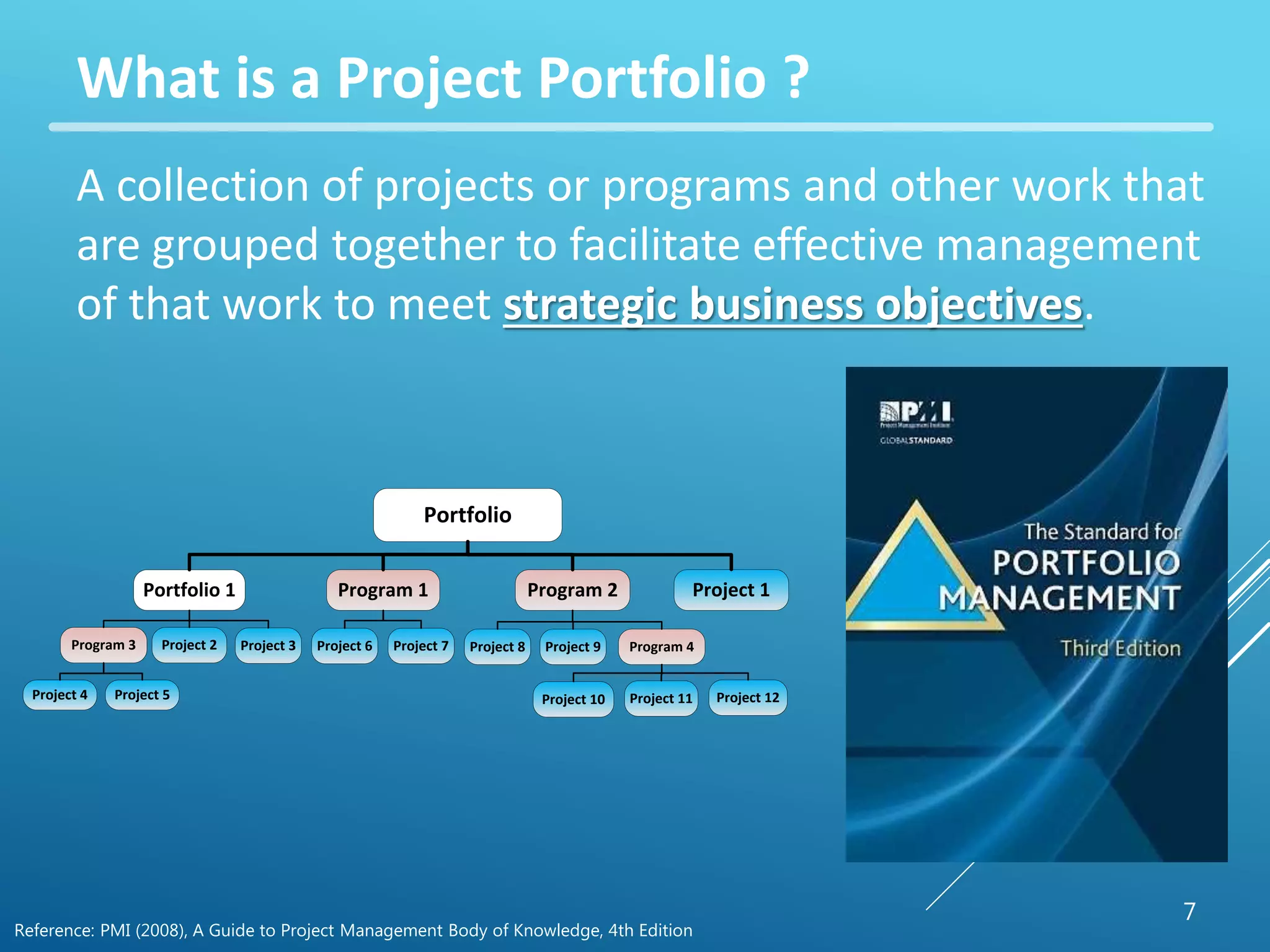 What is a Project Portfolio ? 
A collection of projects or programs and other work that 
are grouped together to facilitate effective management 
of that work to meet strategic business objectives. 
7 
Portfolio 
Portfolio 1 Program 1 Program 2 Project 1 
Program 3 Project 2 Project 3 Project 6 Project 7 Project 8 
Project 4 Project 5 
Project 9 Program 4 
Project 10 Project 11 Project 12 
Reference: PMI (2008), A Guide to Project Management Body of Knowledge, 4th Edition 
 