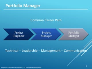 PPM presentation | PPTX