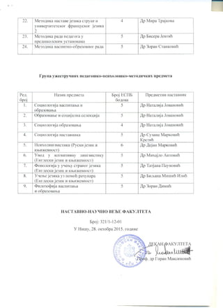 Ppm program 28.10.2015.