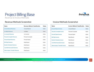 Project Portfolio Management Project Billing Design.pdf