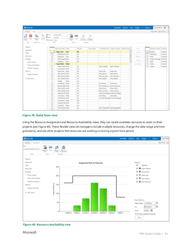 Microsoft Project Portfolio Management Solution Guide - From atidan