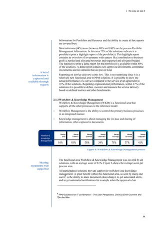 | the way we see it




                              Information for Portfolios and Resource and the ability to create ad hoc reports
                              are covered best.
                              Most solutions (64%) score between 80% and 100% on the process Portfolio
                              Management Information. In this area 75% of the solutions indicate it is
                              possible to print a highlight report of the portfolio(s). This highlight report
                              contains an overview of investments with aspects like contribution to business
                              goal(s), needed and allocated resources and requested and allocated budget.
                              The function to print a delta report for the portfolio(s) is available within 60%
                              of the solutions. A delta report contains new approved investments, completed
                              investments and investments that are put on hold.
           A lot of
   information is             Reporting on service delivery scores low. This is not surprising since it is a
    captured and              relatively new functional area to PPM solutions. It is possible to show the
available through             actual performance of a service compared to the service level agreement in
           reports            35% of the solutions. Regarding organizational performance, within 47% of the
                              solutions it is possible to define, monitor and measure the service delivery
                              based on defined metrics and other benchmarks.


                      2.1.3 Workflow & Knowledge Management
                            Workflow & Knowledge Management (WKM) is a functional area that
                            supports all the other processes in the reference model.
                             Workflow Management is the ability to control the primary business processes
                              in an integrated manner.
                             Knowledge management is about managing the (re-)use and sharing of
                              information, often captured in documents.




                                                         Figure 6: Workflow & Knowledge Management process



                              The functional area Workflow & Knowledge Management was covered by all
        Sharing               solutions, with an average score of 61%. Figure 6 shows the average score per
  documents well              process area.
      supported
                              All participating solutions provide support for workflow and knowledge
                              management. A great benefit within this functional area, as seen by many end
                              users2, is the ability to share documents (knowledge), to get automated alerts,
                              and to get automated notifications for example when the approval of an



                          2
                            PPM Solutions for IT Governance – The User Perspective, 2008 by Erwin Dunnink and
                          Tjie-Jau Man




                                                                                                                11
 