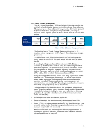 | the way we see it




2.3.1 Time & Expense Management
      Time & Expense Management (TEM) covers the activities time recording (on
      activity level) and validating & approving timesheets. Proper Time & Expense
      Management gives a direct and accurate insight into the effort that is spent and
      that remains to be done. Ideally this is integrated with the possibility for
      resources to track expenses against the project or even better on activities in the
      project.




                                        Figure 8: Time & Expense Management process

     The functional area of Time & Expense Management is covered by 32
     solutions, with an average score of 63%. Figure 8 shows the average score per
     process area.
     As expected high scores are achieved on a must have functionality like the
     ability to show an overview of total hours per day and total hours per period
     (week).
     It is striking that the process Record Time only scores 63%. This can be
     explained by the details of the questions asked. It was taken for granted that
     time can be registered. The questions on more advanced functionally scored
     low. For instance the possibility to validate timesheets real time (50%), to
     indicate if a resource is allowed to book more hours than planned on a project
     (40%) and the ability to indicate the remaining duration (53%).
     Being able to support the recording of time is one thing. Organisations want to
     be able to check the submission of timesheets. This process often steers the
     charge back or invoicing of the hours spend. In the questionnaire specific
     questions were asked. The automated warning when timesheets are not
     submitted in time is covered by 65%. Reminding resource they have to approve
     time sheets is only supported by 56% of the solutions.
     The least supported functionality related to time and expense management is
     that of the ability to adjust or correct timesheets. This is needed when a mistake
     was made, for instance by booking too many hours or booking on the wrong
     project task. It is possible within the solutions to deal with corrections in a
     closed time period by:
    Recording negative hours in a new time period: 44%
    Replacing the closed time period completely (with corrected items): 50%
    Other: 31% (e.g. re-open a timesheet, an interface to a financial system or even
     a specific role/person like the project manager, timesheet approver or „invoice
     manager‟ is approved to edit timesheets)
     Overall this functional area is well supported. Offering support for what is
     needed often in practice, the ability to be able to make changes to timesheet
     already handed in, can be improved.




                                                                                       15
 