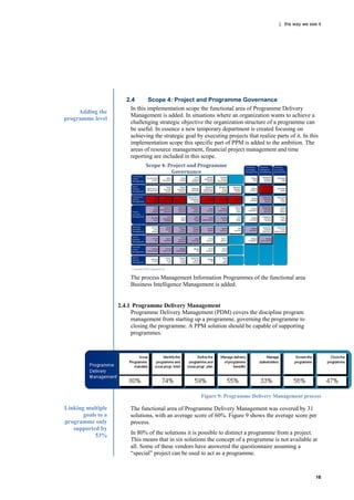 | the way we see it




                       2.4       Scope 4: Project and Programme Governance
                         In this implementation scope the functional area of Programme Delivery
     Adding the
                         Management is added. In situations where an organization wants to achieve a
programme level
                         challenging strategic objective the organization structure of a programme can
                         be useful. In essence a new temporary department is created focusing on
                         achieving the strategic goal by executing projects that realize parts of it. In this
                         implementation scope this specific part of PPM is added to the ambition. The
                         areas of resource management, financial project management and time
                         reporting are included in this scope.




                         The process Management Information Programmes of the functional area
                         Business Intelligence Management is added.


                    2.4.1 Programme Delivery Management
                         Programme Delivery Management (PDM) covers the discipline program
                         management from starting up a programme, governing the programme to
                         closing the programme. A PPM solution should be capable of supporting
                         programmes.




                                                        Figure 9: Programme Delivery Management process

Linking multiple         The functional area of Programme Delivery Management was covered by 31
       goals to a        solutions, with an average score of 60%. Figure 9 shows the average score per
programme only           process.
   supported by
            53%          In 80% of the solutions it is possible to distinct a programme from a project.
                         This means that in six solutions the concept of a programme is not available at
                         all. Some of these vendors have answered the questionnaire assuming a
                         “special” project can be used to act as a programme.



                                                                                                           16
 