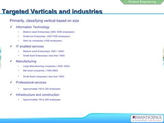 Targeted Verticals and industries
  Primarily, classifying vertical based on size
     Information Technology
       •   Medium sized Enterprises( 3000- 5000 employees)
       •   Small size Enterprises (500<1000 employees)
       •   Start Up companies (<500 employees)

     IT enabled services
       •   Medium sized Enterprises( 1000 < 3000)
       •   Small Sized Enterprises ( less than 1000)

     Manufacturing
       •   Large Manufacturing companies ( 3000- 5000)
       •   Mid sized companies ( 1000-3000)

       •   Small Sized companies ( less than 1000)

     Professional services
       •   Approximately 100 to 200 employees

     Infrastructure and construction
       •   Approximately 100 to 200 employees
 