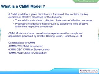 What is a CMMI Model ?
   A CMMI model for a given discipline is a framework that contains the key
   elements of effective processes for the discipline.
       • The model is a structured collection of elements of effective processes.
       • Processes included are those proven by experience to be effective
         within their respective environment

   CMMI Models are based on extensive experience with concepts and
   approaches pioneered by Crosby, Deming, Juran, Humphrey, et. al.

   Constellations for CMMI
   •CMMI-SVC(CMMI for services)
   •CMMI-DEV( CMMI for Development)
   •CMMI-ACQ( CMMI for Acquisition)
 