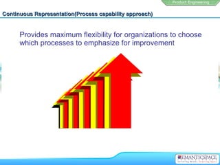 Continuous Representation(Process capability approach)


      Provides maximum flexibility for organizations to choose
      which processes to emphasize for improvement
 