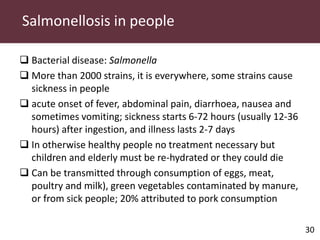 Pig and pork zoonoses in Uganda