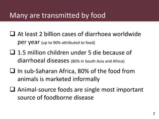 Pig and pork zoonoses in Uganda