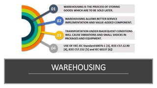 WAREHOUSING
 
