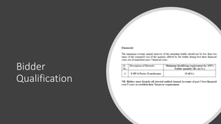 Bidder
Qualification
 
