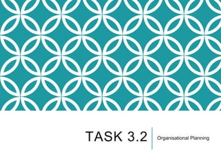 TASK 3.2 Organisational Planning
 