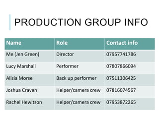 PRODUCTION GROUP INFO
Name Role Contact info
Me (Jen Green) Director 07957741786
Lucy Marshall Performer 07807866094
Alisia Morse Back up performer 07511306425
Joshua Craven Helper/camera crew 07816074567
Rachel Hewitson Helper/camera crew 07953872265
 