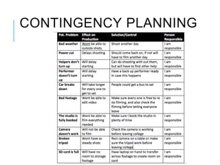 CONTINGENCY PLANNING
 