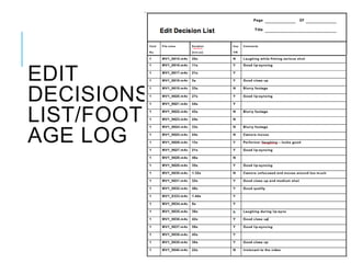 EDIT
DECISIONS
LIST/FOOT
AGE LOG
 