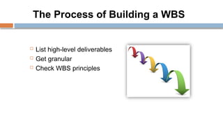 The Process of Building a WBS
 List high-level deliverables
 Get granular
 Check WBS principles
 