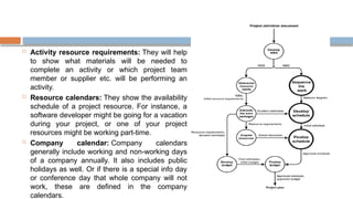  Activity resource requirements: They will help
to show what materials will be needed to
complete an activity or which project team
member or supplier etc. will be performing an
activity.
 Resource calendars: They show the availability
schedule of a project resource. For instance, a
software developer might be going for a vacation
during your project, or one of your project
resources might be working part-time.
 Company calendar: Company calendars
generally include working and non-working days
of a company annually. It also includes public
holidays as well. Or if there is a special info day
or conference day that whole company will not
work, these are defined in the company
calendars.
 