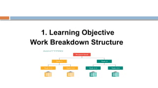 1. Learning Objective
Work Breakdown Structure
 