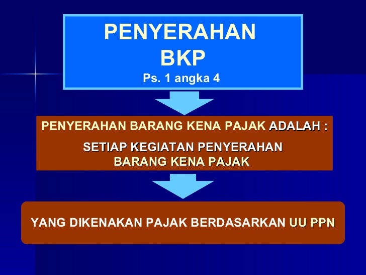 PPN