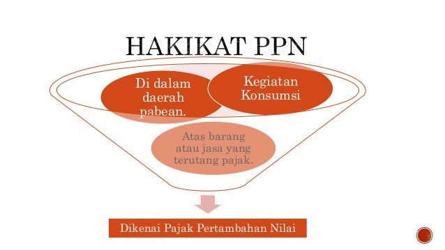 Pajak Pertambahan Nilai Dan Pajak Penjualan Barang Mewah Ppn Dan