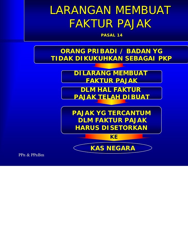 Larangan Membuat Faktur Pajak | ppn dan ppn bm Larangan Membuat Faktur Pajak | ppn dan ppn bm