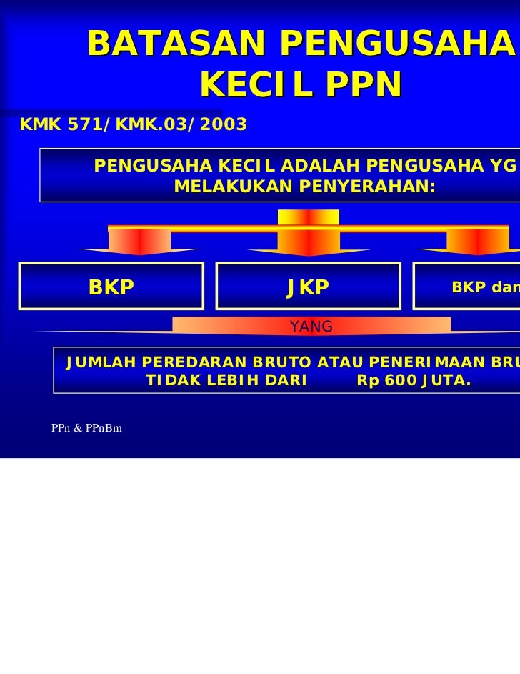 Ppn dan-ppn-bm
