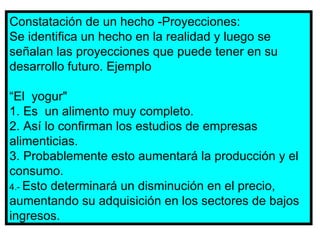 Constatación de un hecho -Proyecciones: Se identifica un hecho en la realidad y luego se señalan las proyecciones que puede tener en su desarrollo futuro. Ejemplo “ El  yogur" 1. Es  un alimento muy completo. 2. Así lo confirman los estudios de empresas alimenticias. 3. Probablemente esto aumentará la producción y el consumo. 4.-  Esto determinará un disminución en el precio, aumentando su adquisición en los sectores de bajos ingresos. 