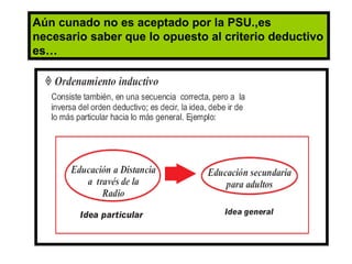 Aún cunado no es aceptado por la PSU.,es necesario saber que lo opuesto al criterio deductivo es… 