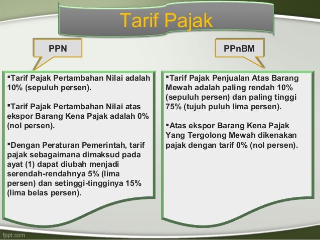 Tarif pajak pada perdagangan opsi