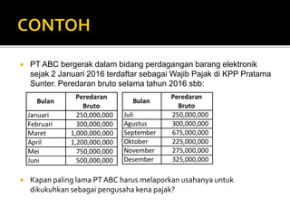 PT ABC bergerak dalam bidang perdagangan barang elektronik
sejak 2 Januari 2016 terdaftar sebagai Wajib Pajak di KPP Pratama
Sunter. Peredaran bruto selama tahun 2016 sbb:
 Kapan paling lama PT ABC harus melaporkan usahanya untuk
dikukuhkan sebagai pengusaha kena pajak?
 