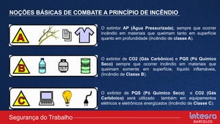 NOÇÕES BÁSICAS DE COMBATE A PRINCÍPIO DE INCÊNDIO
O extintor AP (Água Pressurizada), sempre que ocorrer
incêndio em materiais que queimam tanto em superfície
quanto em profundidade (Incêndio de classe A).
O extintor de CO2 (Gás Carbônico) e PQS (Pó Químico
Seco) sempre que ocorrer incêndio em materiais que
queimam somente em superfície, líquido inflamáveis,
(Incêndio de Classe B).
O extintor de PQS (Pó Químico Seco) e CO2 (Gás
Carbônico) será utilizado também em equipamentos
elétricos e eletrônicos energizados (Incêndio de Classe C).
Segurança do Trabalho
 