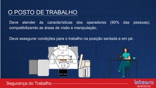 O POSTO DE TRABALHO
Deve atender às características dos operadores (90% das pessoas),
compatibilizando as áreas de visão e manipulação.
Deve assegurar condições para o trabalho na posição sentada e em pé.
Segurança do Trabalho
 