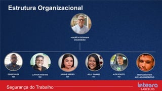 Segurança do Trabalho
Estrutura Organizacional
MAURÍCIO PESSANHA
ENGENHEIRO
KELLY TAVARES
TST
DENIS SOUZA
TST
CRISTIAN BATISTA
AUX. ADMINISTRATIVO
CLAYTON MARTINS
TST
RAYANE RIBEIRO
TST
ALEX PEIXOTO
TST
 