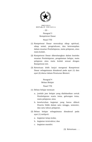 - 22 Paragraf 3
Kompetensi Dasar
Pasal 77D
(1) Kompetensi
sikap

Dasar

sosial,

mencakup

pengetahuan,

sikap

dan

spiritual,

keterampilan

dalam muatan Pembelajaran, mata pelajaran, atau
mata kuliah.
(2) Kompetensi Dasar dikembangkan dalam konteks
muatan Pembelajaran, pengalaman belajar, mata
pelajaran

atau

mata

kuliah

sesuai

dengan

Kompetensi inti.
(3) Ketentuan

lebih

lanjut

mengenai

Kompetensi

Dasar sebagaimana dimaksud pada ayat (1) dan
ayat (2) diatur dalam Peraturan Menteri.
Paragraf 4
Beban Belajar
Pasal 77E
(1) Beban belajar memuat:
a. jumlah jam belajar yang dialokasikan untuk
Pembelajaran suatu tema, gabungan tema,
mata pelajaran; atau
b. keseluruhan

kegiatan

yang

harus

diikuti

Peserta Didik dalam satu minggu, semester,
dan satu tahun pelajaran.
(2) Beban

belajar

sebagaimana

dimaksud

pada

ayat (1) meliputi:
a. kegiatan tatap muka;
b. kegiatan terstruktur; dan
c. kegiatan mandiri.
(3) Ketentuan . . .

 