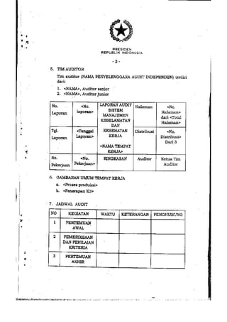 PP no. 50 tahun 2012 tentang penerapan SMK3