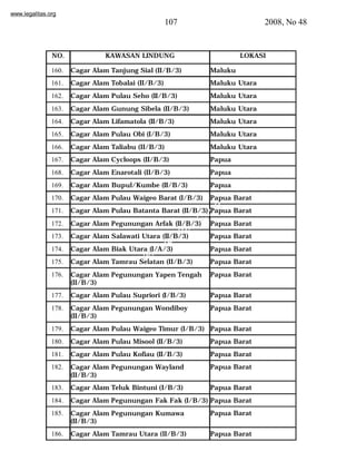 www.legalitas.org 
107 2008, No 48 
NO. KAWASAN LINDUNG LOKASI 
160. Cagar Alam Tanjung Sial (II/B/3) Maluku 
161. Cagar Alam Tobalai (II/B/3) Maluku Utara 
162. Cagar Alam Pulau Seho (II/B/3) Maluku Utara 
163. Cagar Alam Gunung Sibela (II/B/3) Maluku Utara 
164. Cagar Alam Lifamatola (II/B/3) Maluku Utara 
165. Cagar Alam Pulau Obi (I/B/3) Maluku Utara 
166. Cagar Alam Taliabu (II/B/3) Maluku Utara 
167. Cagar Alam Cycloops (II/B/3) Papua 
168. Cagar Alam Enarotali (II/B/3) Papua 
169. Cagar Alam Bupul/Kumbe (II/B/3) Papua 
170. Cagar Alam Pulau Waigeo Barat (I/B/3) 171. Cagar Alam Pulau Batanta legalitas.Barat (II/B/org 
Papua Barat 
3) Papua Barat 
172. Cagar Alam Pegunungan Arfak (II/B/3) Papua Barat 
173. Cagar Alam Salawati www.Utara (II/B/3) Papua Barat 
174. Cagar Alam Biak Utara (I/A/3) Papua Barat 
175. Cagar Alam Tamrau Selatan (II/B/3) Papua Barat 
176. Cagar Alam Pegunungan Yapen Tengah 
(II/B/3) 
Papua Barat 
177. Cagar Alam Pulau Supriori (I/B/3) Papua Barat 
178. Cagar Alam Pegunungan Wondiboy 
(II/B/3) 
Papua Barat 
179. Cagar Alam Pulau Waigeo Timur (I/B/3) Papua Barat 
180. Cagar Alam Pulau Misool (II/B/3) Papua Barat 
181. Cagar Alam Pulau Kofiau (II/B/3) Papua Barat 
182. Cagar Alam Pegunungan Wayland 
(II/B/3) 
Papua Barat 
183. Cagar Alam Teluk Bintuni (I/B/3) Papua Barat 
184. Cagar Alam Pegunungan Fak Fak (I/B/3) Papua Barat 
185. Cagar Alam Pegunungan Kumawa 
(II/B/3) 
Papua Barat 
186. Cagar Alam Tamrau Utara (II/B/3) Papua Barat 
 