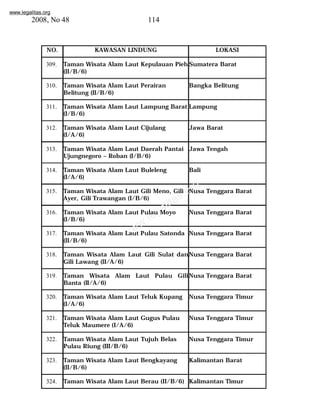 www.legalitas.org 
2008, No 48 114 
NO. KAWASAN LINDUNG LOKASI 
309. Taman Wisata Alam Laut Kepulauan Pieh 
www.legalitas.org 
(II/B/6) 
Sumatera Barat 
310. Taman Wisata Alam Laut Perairan 
Belitung (II/B/6) 
Bangka Belitung 
311. Taman Wisata Alam Laut Lampung Barat 
(I/B/6) 
Lampung 
312. Taman Wisata Alam Laut Cijulang 
(I/A/6) 
Jawa Barat 
313. Taman Wisata Alam Laut Daerah Pantai 
Ujungnegoro – Roban (I/B/6) 
Jawa Tengah 
314. Taman Wisata Alam Laut Buleleng 
(I/A/6) 
Bali 
315. Taman Wisata Alam Laut Gili Meno, Gili 
Ayer, Gili Trawangan (I/B/6) 
Nusa Tenggara Barat 
316. Taman Wisata Alam Laut Pulau Moyo 
(I/B/6) 
Nusa Tenggara Barat 
317. Taman Wisata Alam Laut Pulau Satonda 
(II/B/6) 
Nusa Tenggara Barat 
318. Taman Wisata Alam Laut Gili Sulat dan 
Gili Lawang (II/A/6) 
Nusa Tenggara Barat 
319. Taman Wisata Alam Laut Pulau Gili 
Banta (II/A/6) 
Nusa Tenggara Barat 
320. Taman Wisata Alam Laut Teluk Kupang 
(I/A/6) 
Nusa Tenggara Timur 
321. Taman Wisata Alam Laut Gugus Pulau 
Teluk Maumere (I/A/6) 
Nusa Tenggara Timur 
322. Taman Wisata Alam Laut Tujuh Belas 
Pulau Riung (III/B/6) 
Nusa Tenggara Timur 
323. Taman Wisata Alam Laut Bengkayang 
(II/B/6) 
Kalimantan Barat 
324. Taman Wisata Alam Laut Berau (II/B/6) Kalimantan Timur 
 