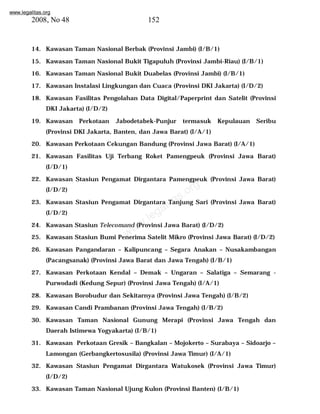 www.legalitas.org 
2008, No 48 152 
14. Kawasan Taman Nasional Berbak (Provinsi Jambi) (I/B/1) 
15. Kawasan Taman Nasional Bukit Tigapuluh (Provinsi Jambi-Riau) (I/B/1) 
16. Kawasan Taman Nasional Bukit Duabelas (Provinsi Jambi) (I/B/1) 
17. Kawasan Instalasi Lingkungan dan Cuaca (Provinsi DKI Jakarta) (I/D/2) 
18. Kawasan Fasilitas Pengolahan Data Digital/Paperprint dan Satelit (Provinsi 
www.legalitas.org 
DKI Jakarta) (I/D/2) 
19. Kawasan Perkotaan Jabodetabek-Punjur termasuk Kepulauan Seribu 
(Provinsi DKI Jakarta, Banten, dan Jawa Barat) (I/A/1) 
20. Kawasan Perkotaan Cekungan Bandung (Provinsi Jawa Barat) (I/A/1) 
21. Kawasan Fasilitas Uji Terbang Roket Pamengpeuk (Provinsi Jawa Barat) 
(I/D/1) 
22. Kawasan Stasiun Pengamat Dirgantara Pamengpeuk (Provinsi Jawa Barat) 
(I/D/2) 
23. Kawasan Stasiun Pengamat Dirgantara Tanjung Sari (Provinsi Jawa Barat) 
(I/D/2) 
24. Kawasan Stasiun Telecomand (Provinsi Jawa Barat) (I/D/2) 
25. Kawasan Stasiun Bumi Penerima Satelit Mikro (Provinsi Jawa Barat) (I/D/2) 
26. Kawasan Pangandaran – Kalipuncang – Segara Anakan – Nusakambangan 
(Pacangsanak) (Provinsi Jawa Barat dan Jawa Tengah) (I/B/1) 
27. Kawasan Perkotaan Kendal – Demak – Ungaran – Salatiga – Semarang - 
Purwodadi (Kedung Sepur) (Provinsi Jawa Tengah) (I/A/1) 
28. Kawasan Borobudur dan Sekitarnya (Provinsi Jawa Tengah) (I/B/2) 
29. Kawasan Candi Prambanan (Provinsi Jawa Tengah) (I/B/2) 
30. Kawasan Taman Nasional Gunung Merapi (Provinsi Jawa Tengah dan 
Daerah Istimewa Yogyakarta) (I/B/1) 
31. Kawasan Perkotaan Gresik – Bangkalan – Mojokerto – Surabaya – Sidoarjo – 
Lamongan (Gerbangkertosusila) (Provinsi Jawa Timur) (I/A/1) 
32. Kawasan Stasiun Pengamat Dirgantara Watukosek (Provinsi Jawa Timur) 
(I/D/2) 
33. Kawasan Taman Nasional Ujung Kulon (Provinsi Banten) (I/B/1) 
 