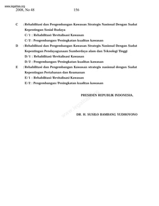 www.legalitas.org 
2008, No 48 156 
C :Rehabilitasi dan Pengembangan Kawasan Strategis Nasional Dengan Sudut 
Kepentingan Sosial Budaya 
C/1 : Rehabilitasi/Revitalisasi Kawasan 
C/2 : Pengembangan/Peningkatan kualitas kawasan 
D :Rehabilitasi dan Pengembangan Kawasan Strategis Nasional Dengan Sudut 
Kepentingan Pendayagunaan Sumberdaya alam dan Teknologi Tinggi 
D/1 : Rehabilitasi/Revitalisasi Kawasan 
D/2 : Pengembangan/Peningkatan kualitas kawasan 
E :Rehabilitasi dan Pengembangan Kawasan strategis nasional dengan Sudut 
Kepentingan Pertahanan dan Keamanan 
E/1 : Rehabilitasi/Revitalisasi Kawasan 
E/2 : Pengembangan/Peningkatan kualitas kawasan 
www.legalitas.org 
PRESIDEN REPUBLIK INDONESIA, 
DR. H. SUSILO BAMBANG YUDHOYONO 
 