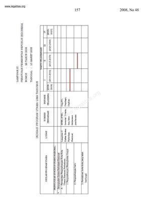 www.legalitas.org 
157 2008, No 48 
www.legalitas.org 
 
