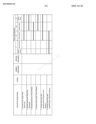 www.legalitas.org 
161 2008, No 48 
www.legalitas.org 
 