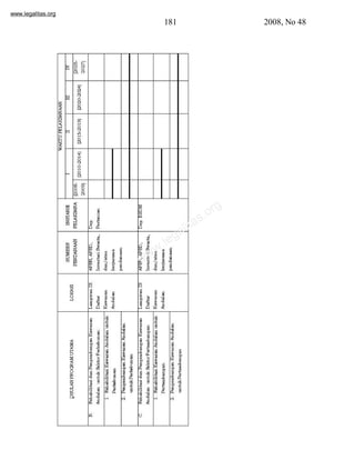 www.legalitas.org 
181 2008, No 48 
www.legalitas.org 
 